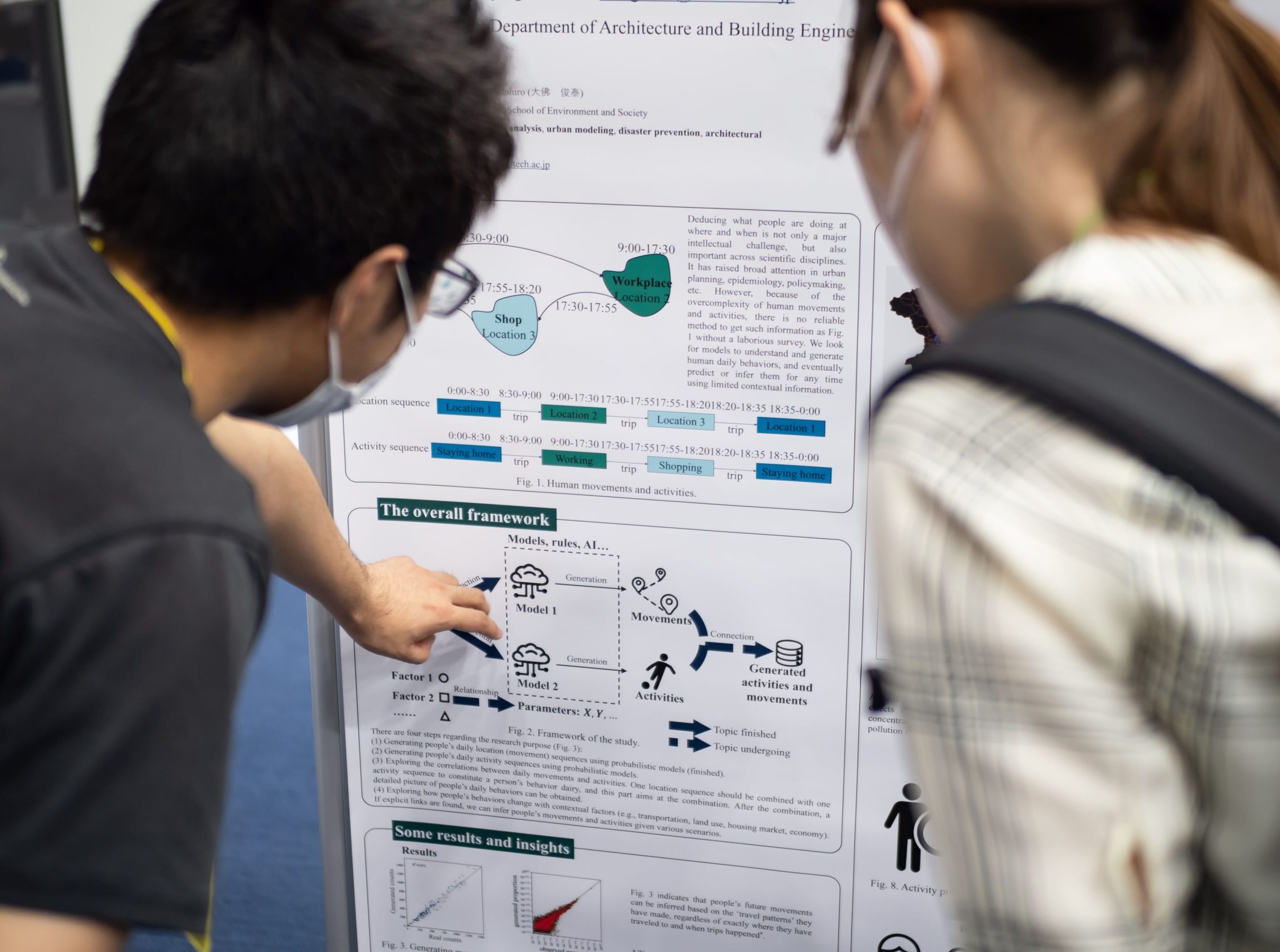 Poster Session (2023Spring)